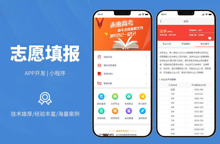高考志愿填報(bào)系統(tǒng)自我生涯測(cè)評(píng)、院校查詢、高考6選N、名校查詢、專業(yè)查詢